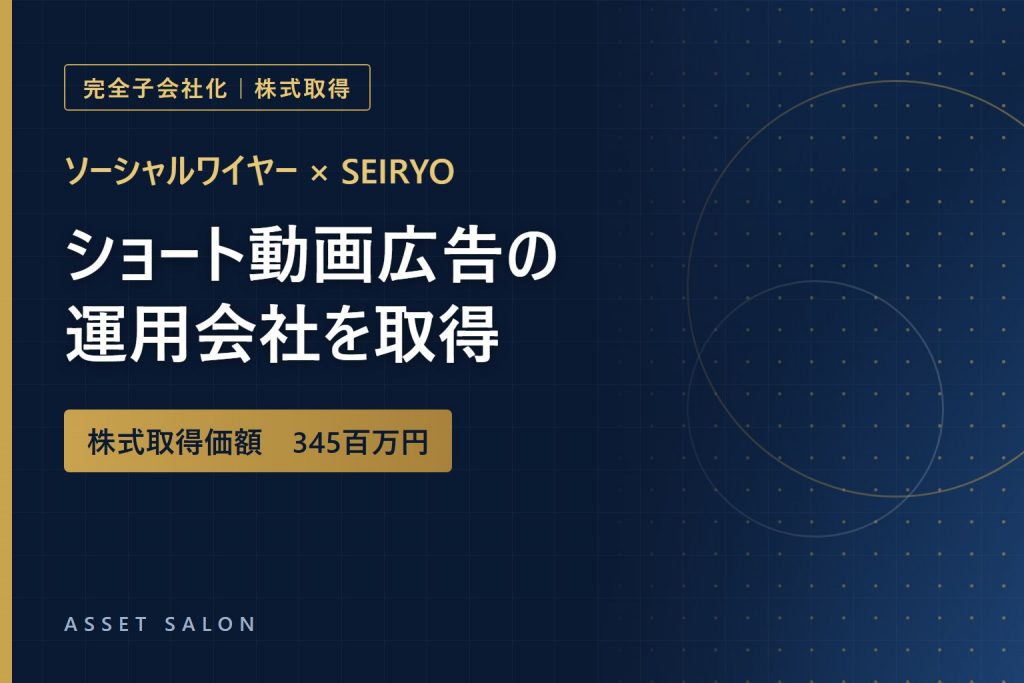 ソーシャルワイヤーによるSEIRYOの完全子会社化を示すアイキャッチ