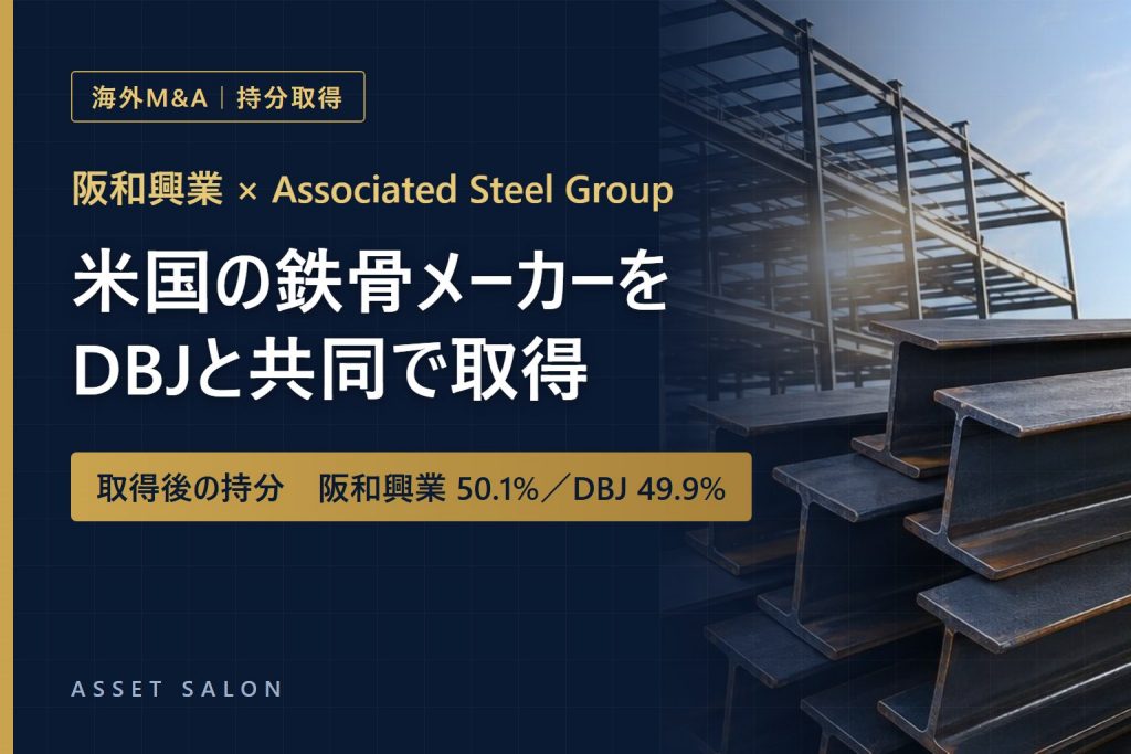 阪和興業がDBJと共同で米国Associated Steel Groupの持分を取得したことを示すアイキャッチ