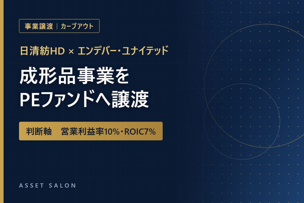 日清紡HDが成形品事業をエンデバー・ユナイテッドへ譲渡したことを示すアイキャッチ