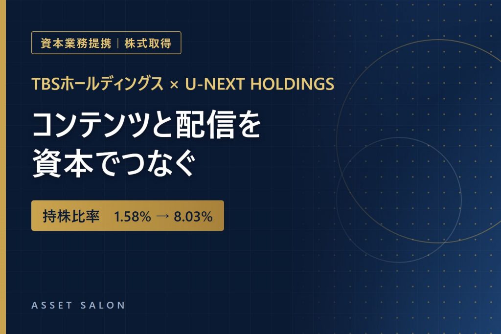 TBSホールディングスとU-NEXT HOLDINGSの資本業務提携を示すアイキャッチ